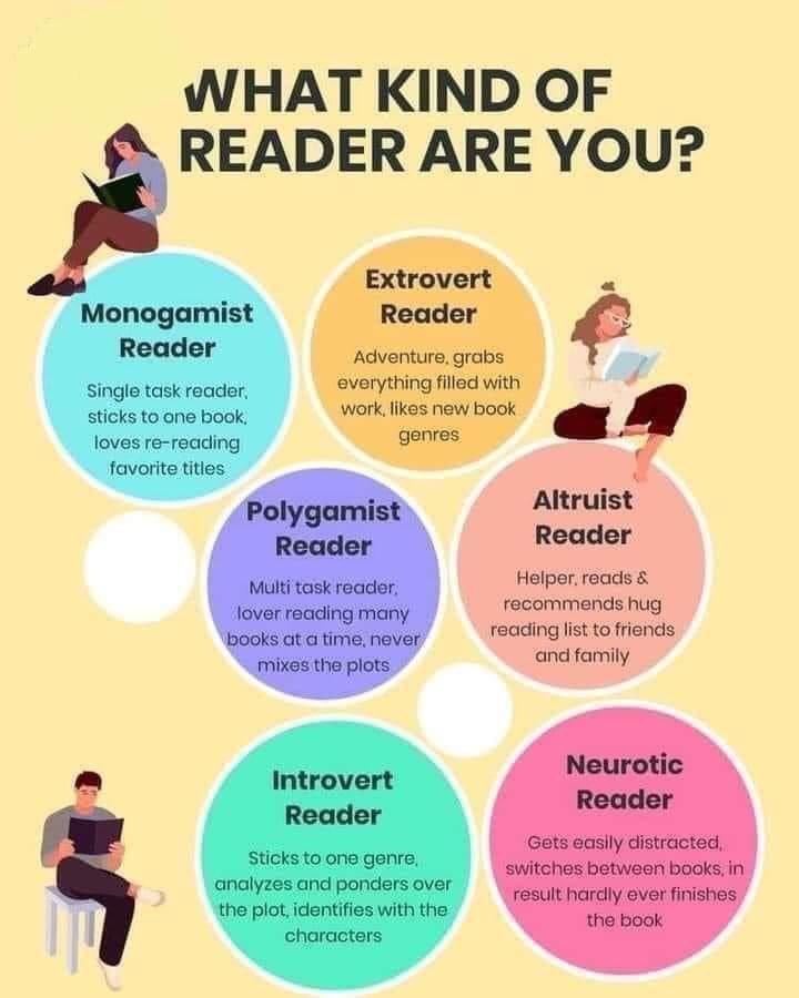 Предложения с what kind of. What kind of books do you like to read. What kind of books. What kind of books do you like. I like to read books.