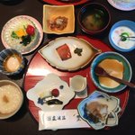 ツイートに含まれる画像