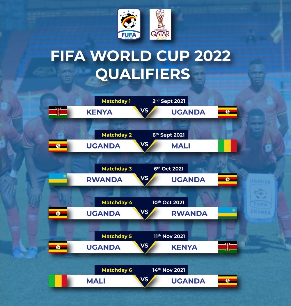 Are you ready? 
#FIFAWC2022Q
