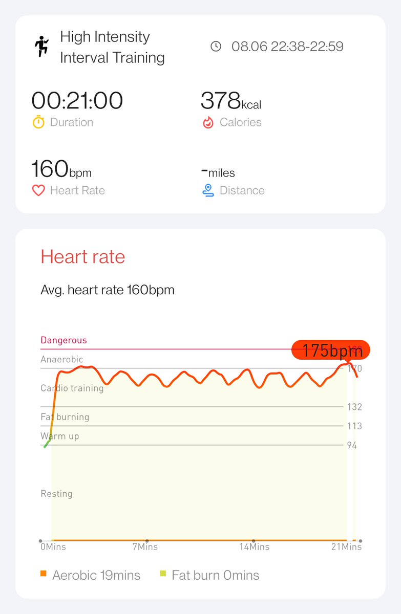 TheCycleLife tweet media