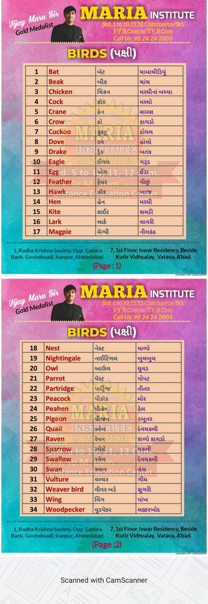 VijayMaru2003's tweet photo. English Learning
#LearnEnglish 
@VijayMaru2003 https://t.co/J1mDKE5H6m