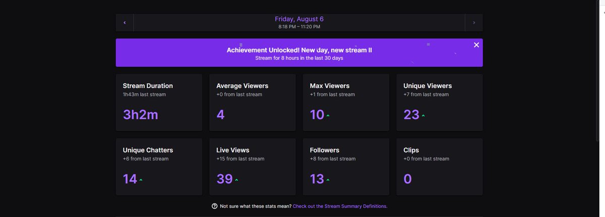 SentralFPS's tweet photo. I just posted a thank you tweet yesterday but I need to do one again because the stream was crazy lit today even though "Cold War is a Dead Game &amp; Nobody wants to watch it". I've been having a great time playing pubs with viewers &amp; I appreciate everyone who stopped by! 💙🤍 https://t.co/pHkYvEjCed