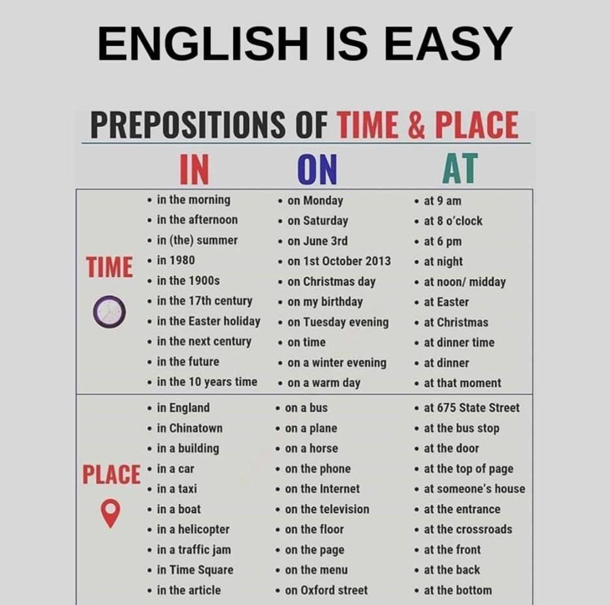 Prepositions after prepositions
