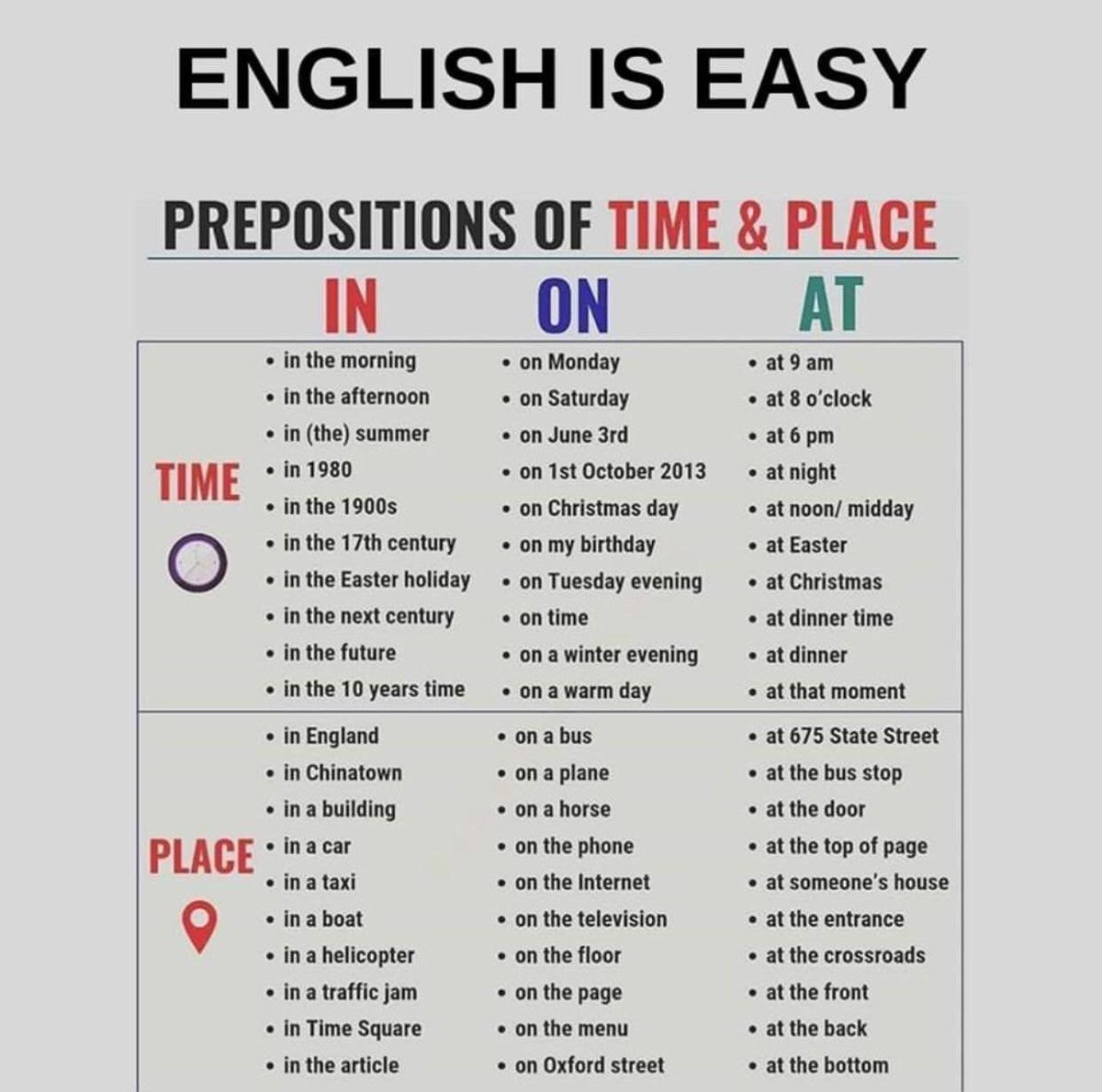 Предлоги at in on в английском языке. Предлоги on in at в английском. An in on в английском. Предлоги места в английском языке in on at. Предлоги at in on в английском языке. Предлоги on in at в английском. An in on в английском. Предлоги места в английском языке in on at.