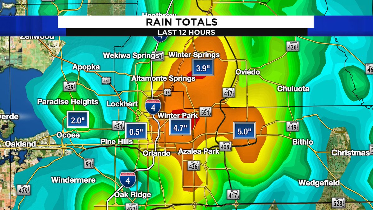 tomsorrells's tweet photo. The Rainfall Totals tonight were CRAZY! Orlando Executive picked up 5.14", We had 2.49" at OIA and 1.26" at Daytona Beach. This Dopper estimate has almost 5" in Winter Park! There will be more showers on the way Saturday afternoon. https://t.co/hxKl9NrAqu