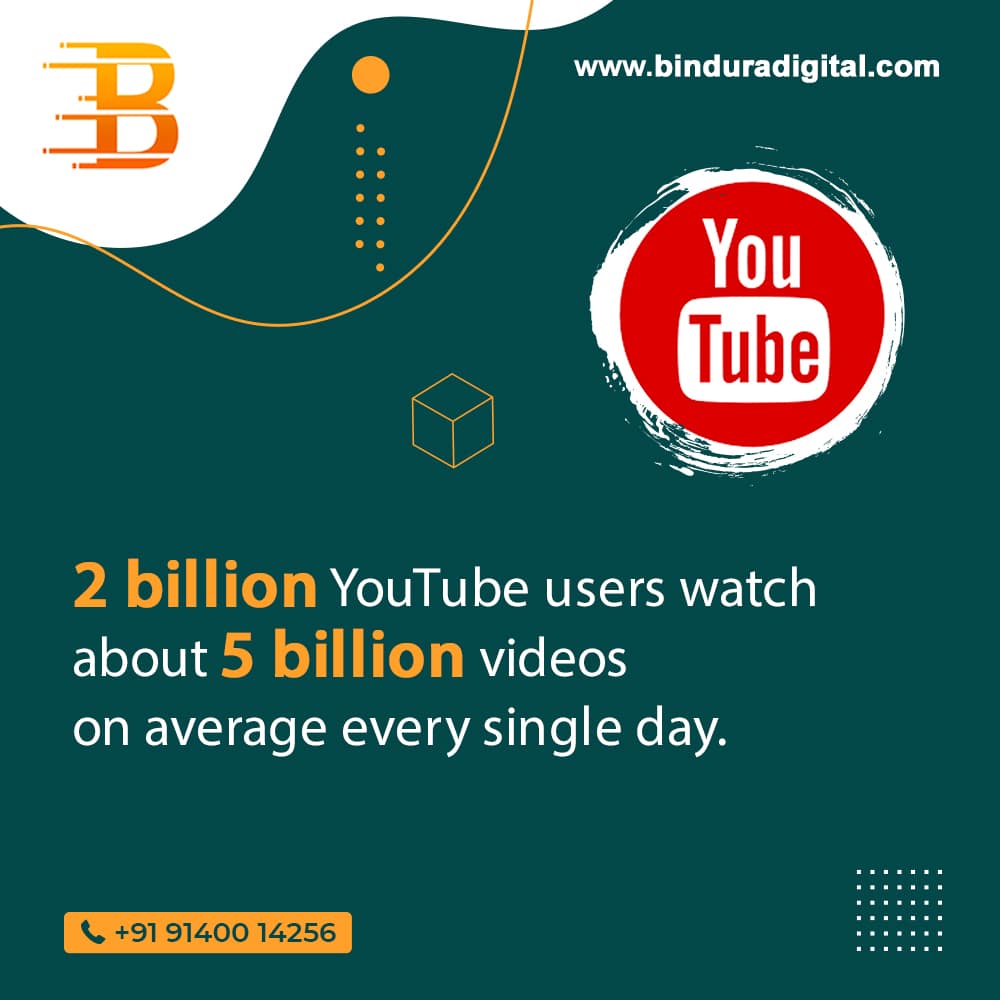 BinduraDigital's tweet photo. 2 billion YouTube users watch about 5 billion videos on average every single day.
Visit us: https://t.co/NjKfnPxrGN
#BinduraDigital #DigitalMarketing #DigitalMarketingFacts #VideoMarketingFacts #SocialMediaMarketingFacts #SocialMediaVideoMarketing #OnlineShoppingFacts https://t.co/K5ZYLpEwea