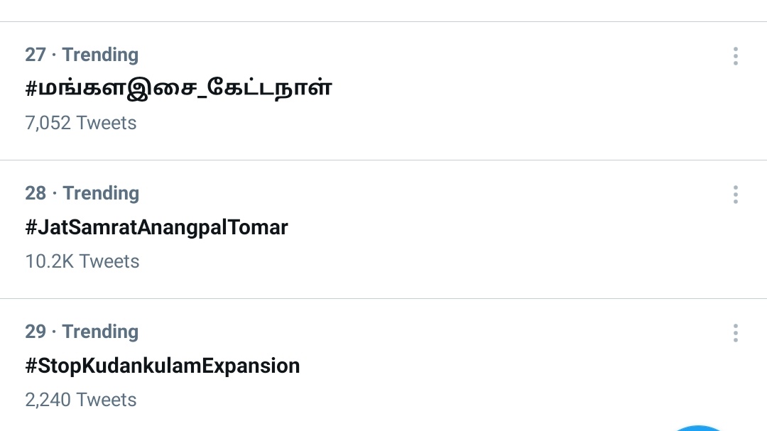 du_jat's tweet photo. 10k+ tweets complete ✊🏻❤️ 

#JatSamratAnangpalTomar 👑

Trending 28 !!!

@JAT_SAMAAJ @du_jat #dujatunion https://t.co/NAAylYTDpd