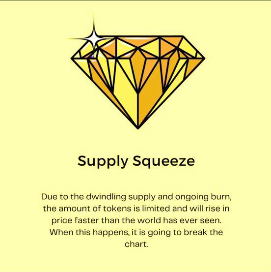 cryptokbee's tweet photo. @ChurchOfPumps Could it be an actual πHODL token..? Hmmπ€ πHODL Token ERC-20..the squeeze is coming..up over 116% today #joinhodl #hodlarmy https://t.co/EKmhQCFB8l