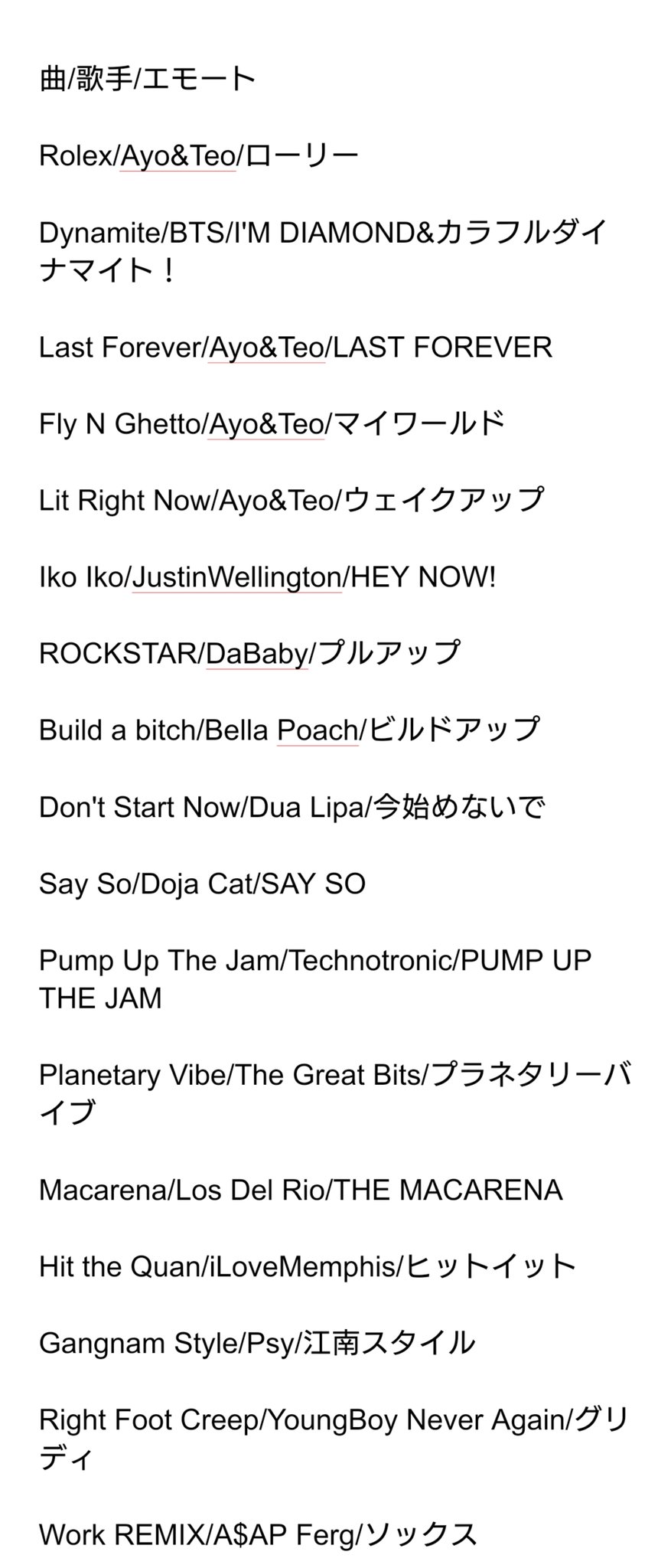 ゆーや 著作権エモートの原曲まとめてみました 抜けがあるかもしれませんが このエモート原曲なんだろ て時にご参考に こうやってみれば結構多いね フォートナイト エモート 著作権エモート T Co Whqhkjilsc Twitter