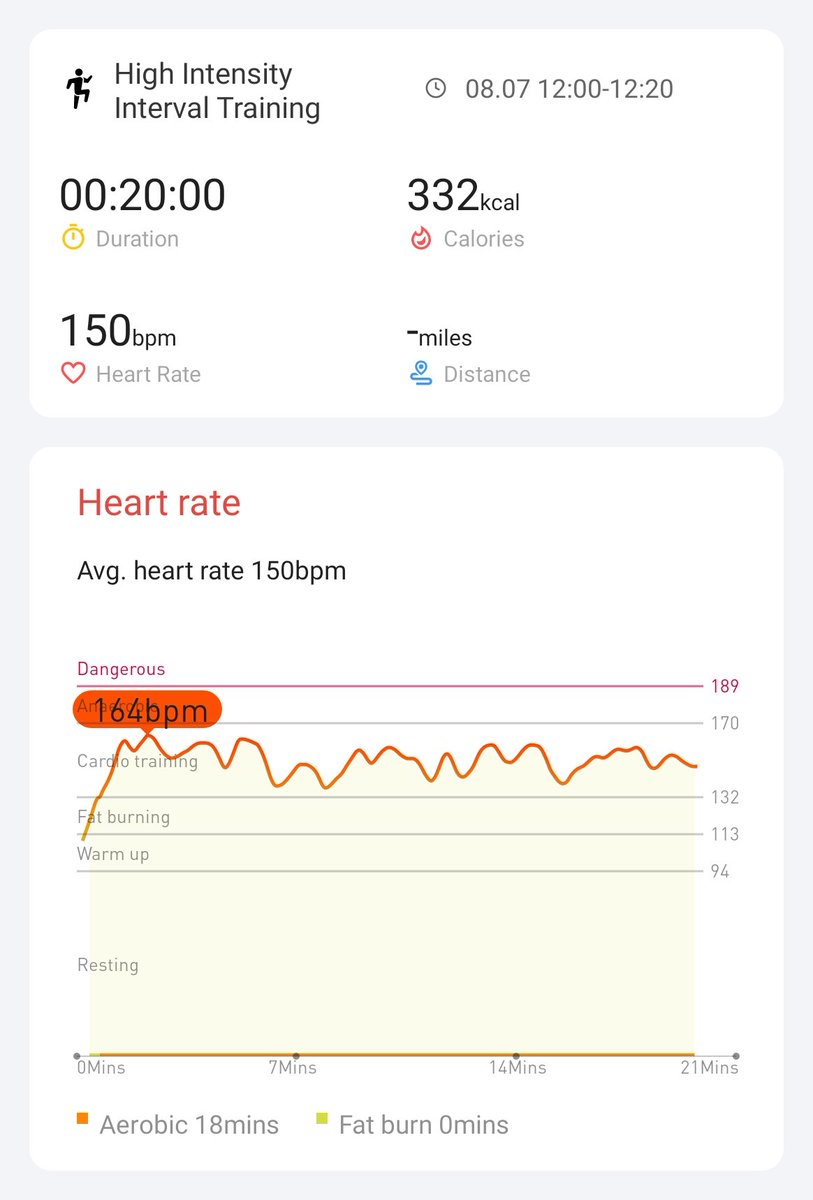 Day 16 - a little bit of rain never did anyone any harm.

#hiitchallengewithTicWatchE3  <a href="/Mobvoi_Official/">Mobvoi_Official</a> 

<a href="/pfxdona/">Peter Donahoe</a> <a href="/Boot88393732/">Boot</a> <a href="/Brigitt97049996/">Brigitte</a>