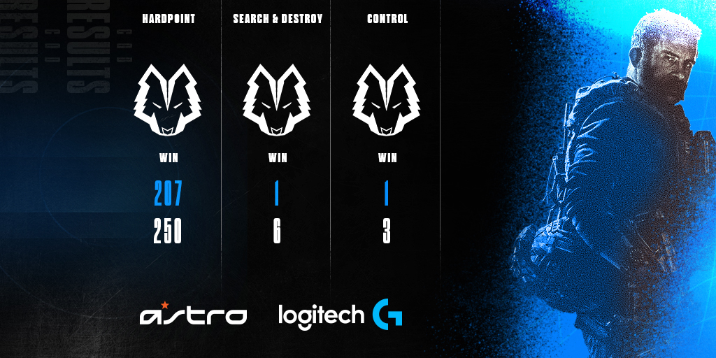 Mindfreak's tweet photo. After falling to @VertexESC, we finish the 2021 APAC Finals in third place.
Thanks for all your support throughout the season, we'll be back even stronger. 💙 #GETFREAKED https://t.co/JFQbBwfNVC