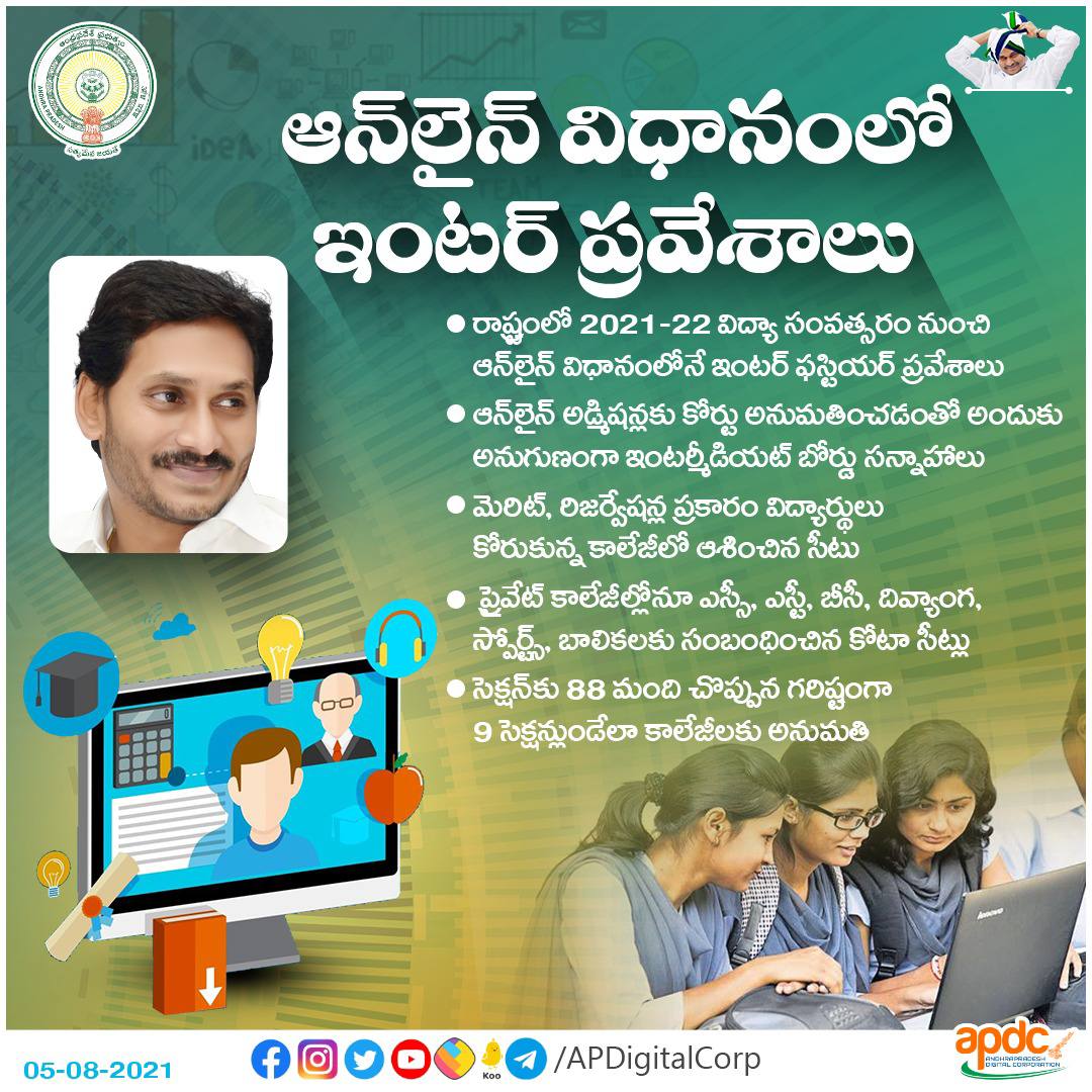 Yshana999's tweet image. ఆన్ లైన్ విధానంలో ఇంటర్ ప్రవేశాలు.. రాష్ట్రంలో 2021-22 విద్యా సంవత్సరం నుంచి ఆన్ లైన్ విధానంలోనే ఇంటర్ ఫస్టియర్ ప్రవేశాలు.

#CMYSJagan #YSJaganCares #APIntermediate