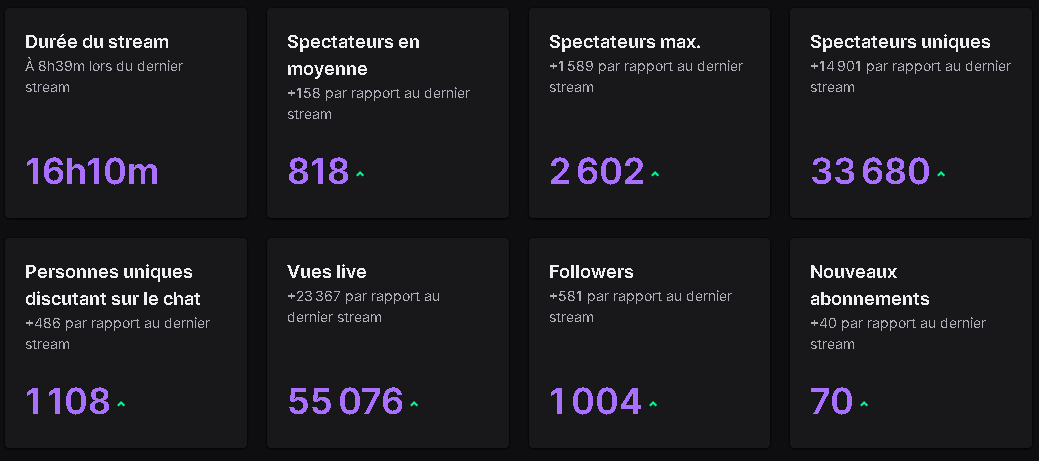 Merci beacoup LOCKLEARRRRRRRRRRRRRRRRRRR pour le BIG HOSTTTTTT et merci encore pour le soutien ❤️

JAMBEEEEES DE COQ