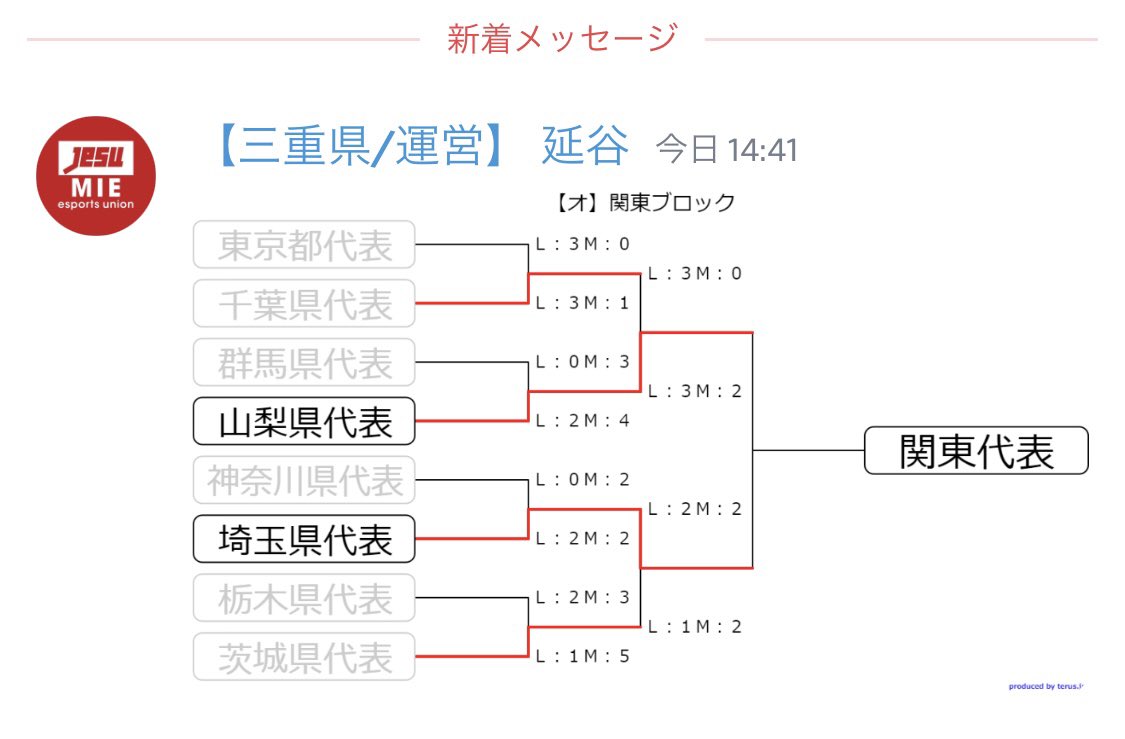 aaaaaasuka_nogi's tweet photo. 関東予選 決勝進出しました！！ https://t.co/exGL9uQzwH