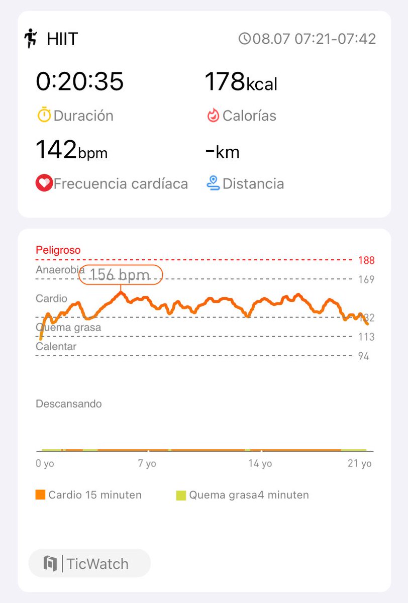 Día 16: #hiitchallengewithTicWatchE3
⁦<a href="/Mobvoi_Official/">Mobvoi_Official</a>⁩