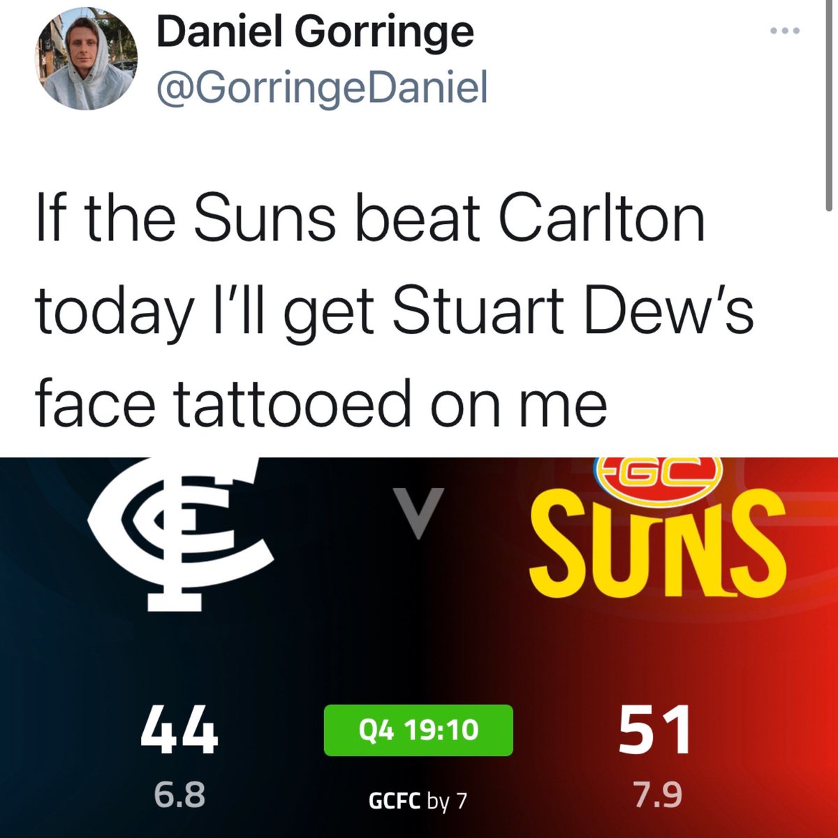 How nervous is <a href="/GorringeDaniel/">Dan Gorringe</a> about now?🤣🤣🤣