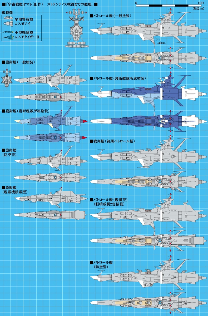 扶桑かつみ 宇宙戦艦ヤマト ガトランティス戦役までの地球防衛軍の艦艇 宇宙戦艦 宇宙戦艦ヤマト ヤマト 地球防衛艦隊 架空艦 T Co 5plkhjf9qo T Co M4raxkunxs Twitter 扶桑かつみ 宇宙戦艦ヤマト ガトランティス戦役までの地球防衛軍の艦艇 宇宙戦艦 宇宙戦艦ヤマト ヤマト 地球防衛艦隊 架空艦 T Co 5plkhjf9qo T Co M4raxkunxs Twitter