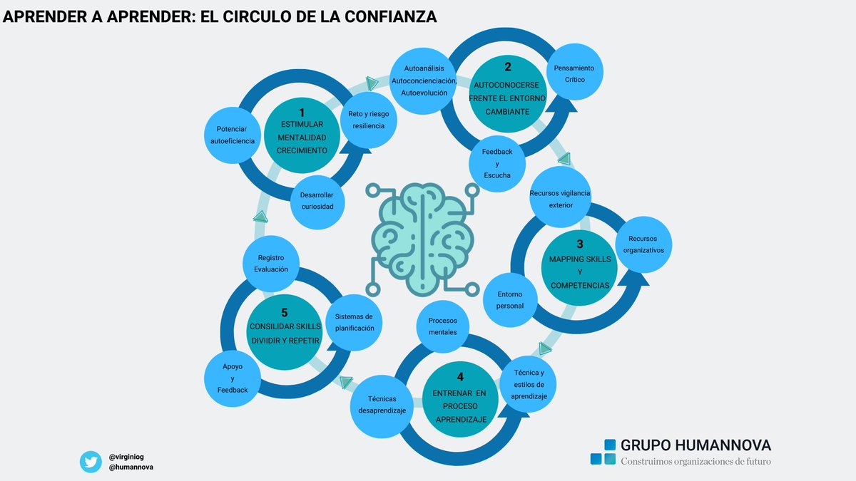 Humannova tweet media