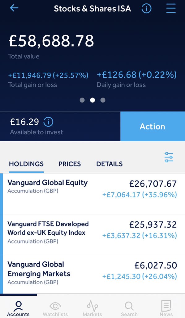SkinIndex's tweet photo. Fellow Index friends…. The Western consumer market is just a teaser for what’s coming next. #investment #business #Equity #Bezos #bitcoin  #media #index #America #Africa https://t.co/vbWcpZEFYK