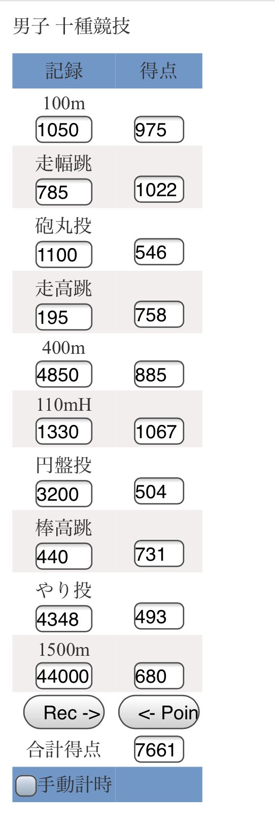 日本陸上競技 非公認 泉谷駿介選手が十種競技をした場合 1枚目 7661点 日本歴代10位相当 現状でもコンスタントに出せるであろう点数 2枚目 8003点 日本歴代3位相当 最大限のパフォーマンスができた時の点数 投擲や棒高跳で記録を伸ばせたら日本新は
