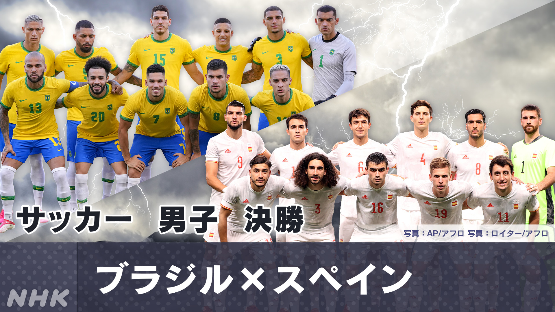 Nhkスポーツ A Twitter 放送中 サッカー 男子 決勝 ブラジル スペイン Nhk Bs1にて放送中 競技情報はこちら T Co Ljrydnqvsc 東京五輪 東京オリンピック オリンピック Tokyo T Co Pehcsvayz6 Twitter