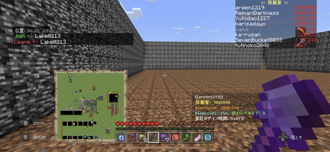 Son Tweetsgroundminers Clan 1 Whotwi Grafiksel Twitter Analizi