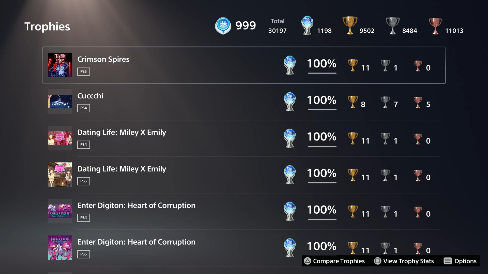 Arne uophørlige Goodwill IBadDriverI on Twitter: "🥳 Ohh i reached level 999 💪🏼 Time to get a life  😜😜 #PS4 #PS5 #PS4share #PS5Share #PlayStation #PlayStation5 #PlayStation4  #psn #PlayStationTrophy https://t.co/DyYjiMeM43" / Twitter