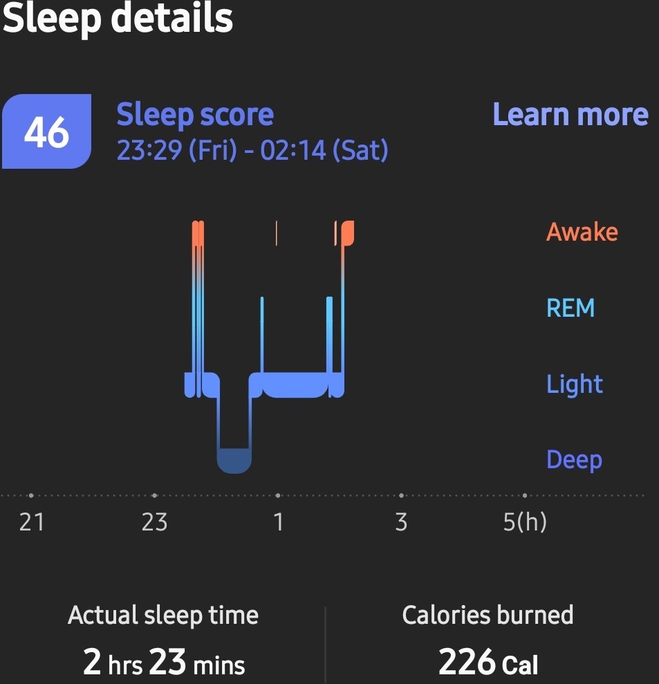 Zipper_Chef's tweet photo. Never been a morning person. Working those 6am open shifts as a chef/manager, how I miss those days. Hello 2:14am, you suck https://t.co/KplRg1tp3W