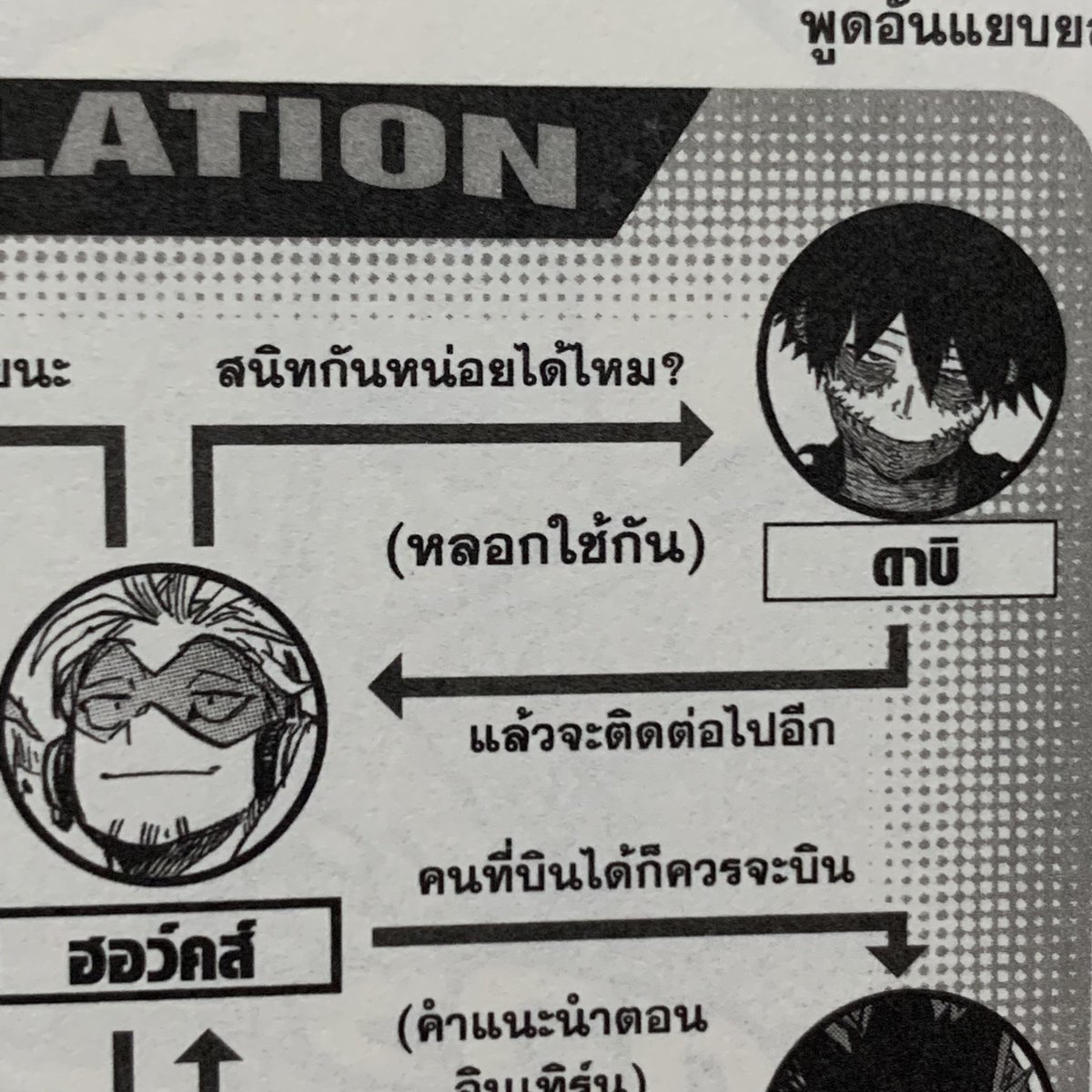 kagesomu's tweet photo. ดาบิฮอว์คแลงมากกกกกก สนิทกันหน่อยได้ไหม โฮรๆๆกุหอน 😭😭 https://t.co/HrXe3IzKTx