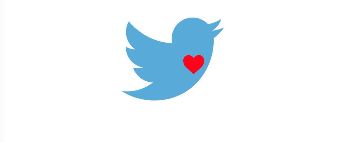 CarbonGraph tweet picture