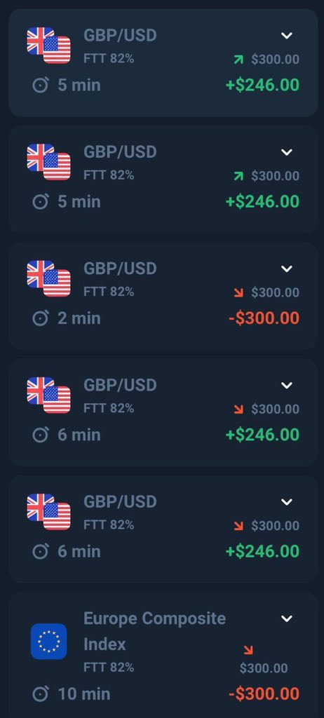 TraderRaye's tweet image. I started a trading session in a VIP group, there were several bad signals, but we fixed everything and made a profit!