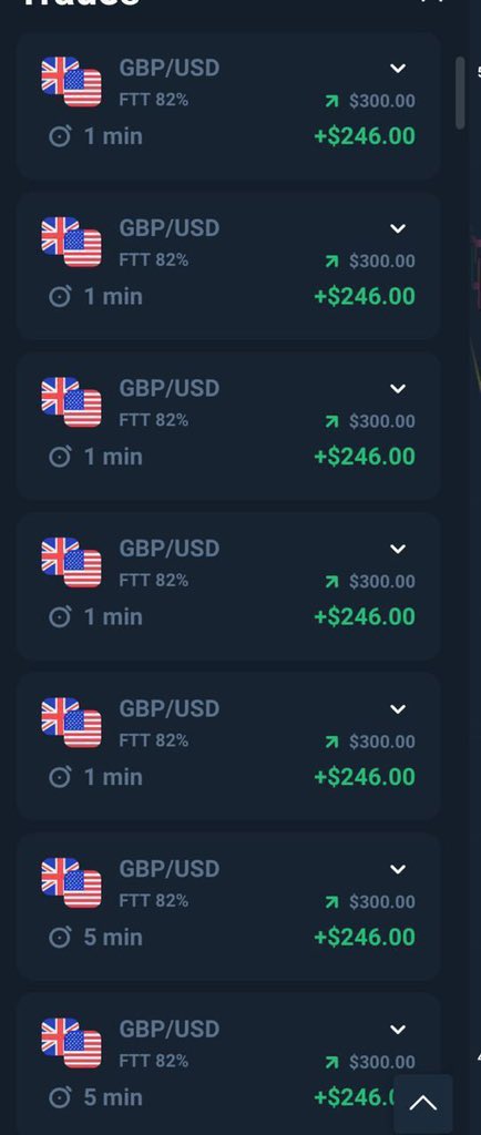 TraderRaye's tweet image. I started a trading session in a VIP group, there were several bad signals, but we fixed everything and made a profit!