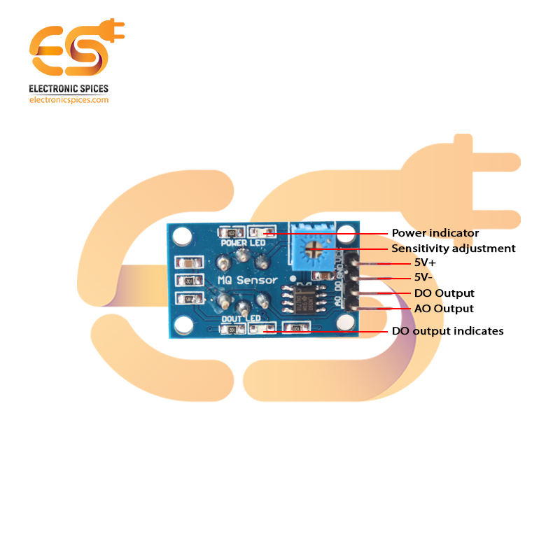 Electronicspic's tweet image. This is a very easy-to-use low-cost semiconductor Gas sensor Module with analog and digital output. This module uses MQ2 Smoke &amp;amp; Flammable gas sensor as a gas sensing element. 

#SmokeSensor #sensormodule #gassensor #semiconductor #electronicspices
