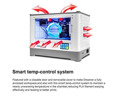 HousesZed's tweet image. Check out this product 😍 Flashforge Dreamer 3D Printer Dual-extruder Printer with Clear Door and Rear... 😍 

Shop now 👉👉 shortlink.store/mm6s7JGXP 

#homeimprovementsuk