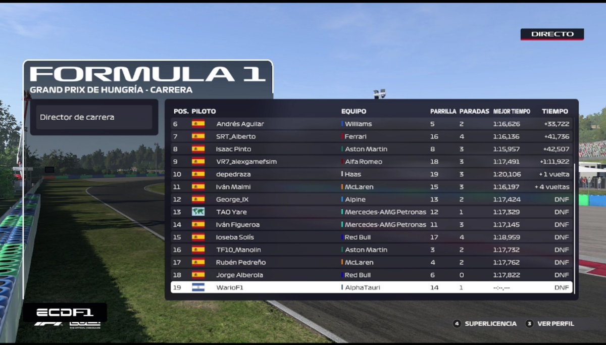 ECDF1's tweet image. ⚠️ES NOTICIA⚠️:
Victoria para @MerinooF1 en el GP de Hungría 🇭🇺 con una batalla IMPRESIONANTE con @IkerBaenaF1 en las últimas vueltas. P2 in extremis para @99Modestroll con una gran remontada. 

1️⃣🥇 @MerinooF1 
2️⃣🥈 @99Modestroll
3️⃣🥉 @IkerBaenaF1

Resultados completos 👇 👇 :