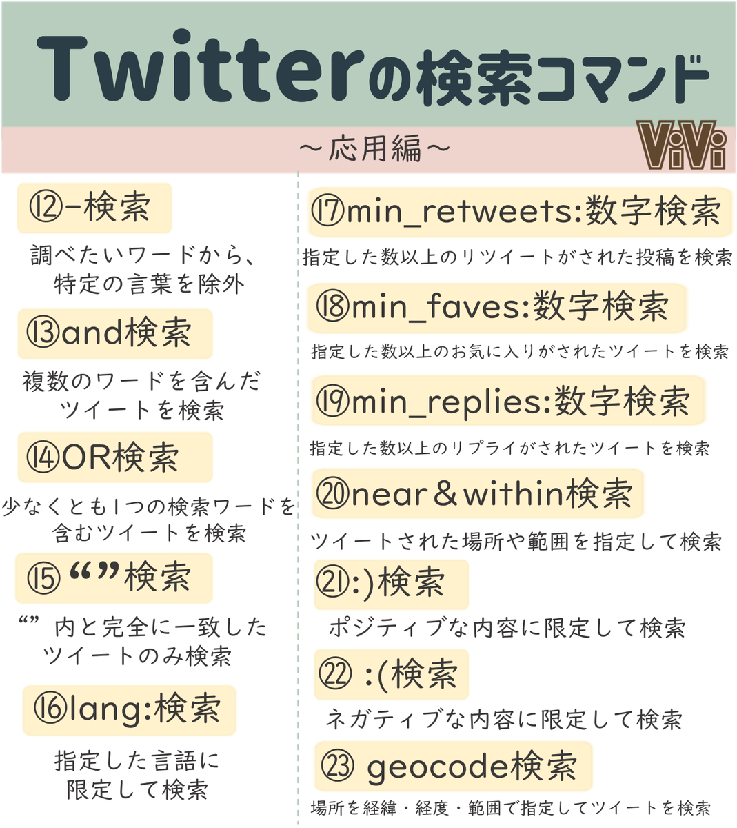 Twitterの検索コマンド】特定の日付に絞ったり、ポジティブな内容に