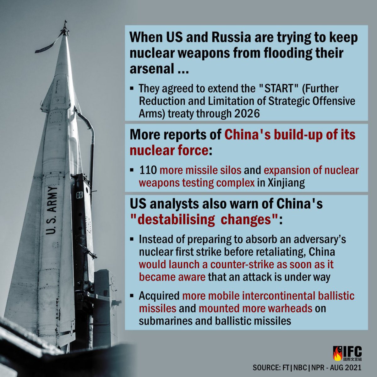 MenSuen's tweet photo. Can’t pretend it’s not worrying.....
-
#china #ccp #nuclear #dongfeng #us #silos #english #diyms https://t.co/oVRvkOQIth