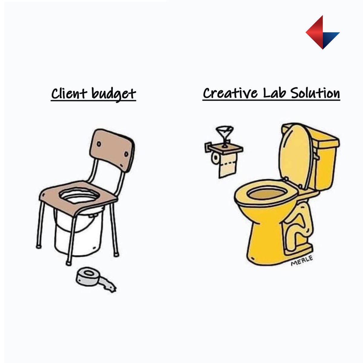 CreativeLabls's tweet image. 