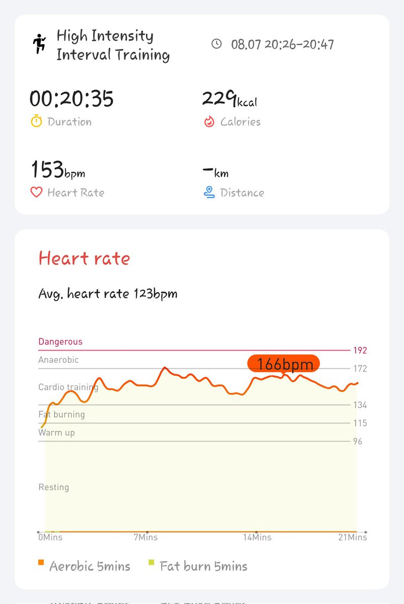 Anand Kumar Ajay (@anand_k_ajay) on Twitter photo Day 6/21 of the #hiitchallengewithTicWatchE3 <a href="/Mobvoi_Official/">Mobvoi_Official</a> <a href="/binoywilfred/">Binoy Wilfred</a> <a href="/JerryJoseJosep1/">Jerry Jose Joseph</a> <a href="/anandsunil94/">Anand Sunil</a> <a href="/am_renjithrk/">Renjith</a> Day 6/21 of the #hiitchallengewithTicWatchE3 <a href="/Mobvoi_Official/">Mobvoi_Official</a> <a href="/binoywilfred/">Binoy Wilfred</a> <a href="/JerryJoseJosep1/">Jerry Jose Joseph</a> <a href="/anandsunil94/">Anand Sunil</a> <a href="/am_renjithrk/">Renjith</a>
