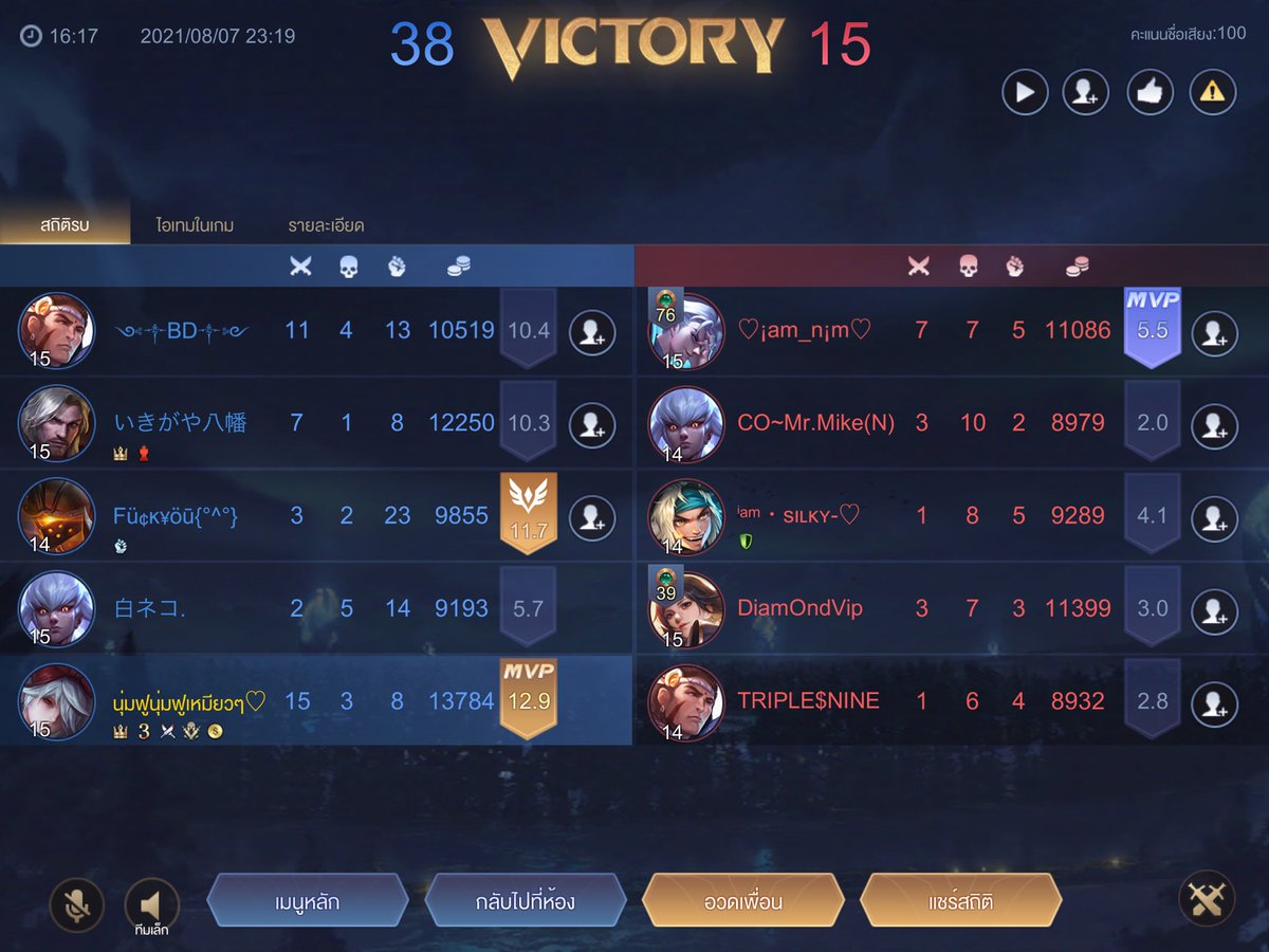 มัมหมาภูมิใจในตัวน้องซิน