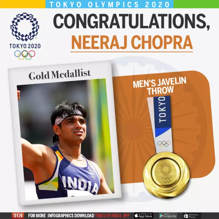 nitinchandra25's tweet photo. The moment everyone was waiting for. :) https://t.co/tSJt3Zgk4e