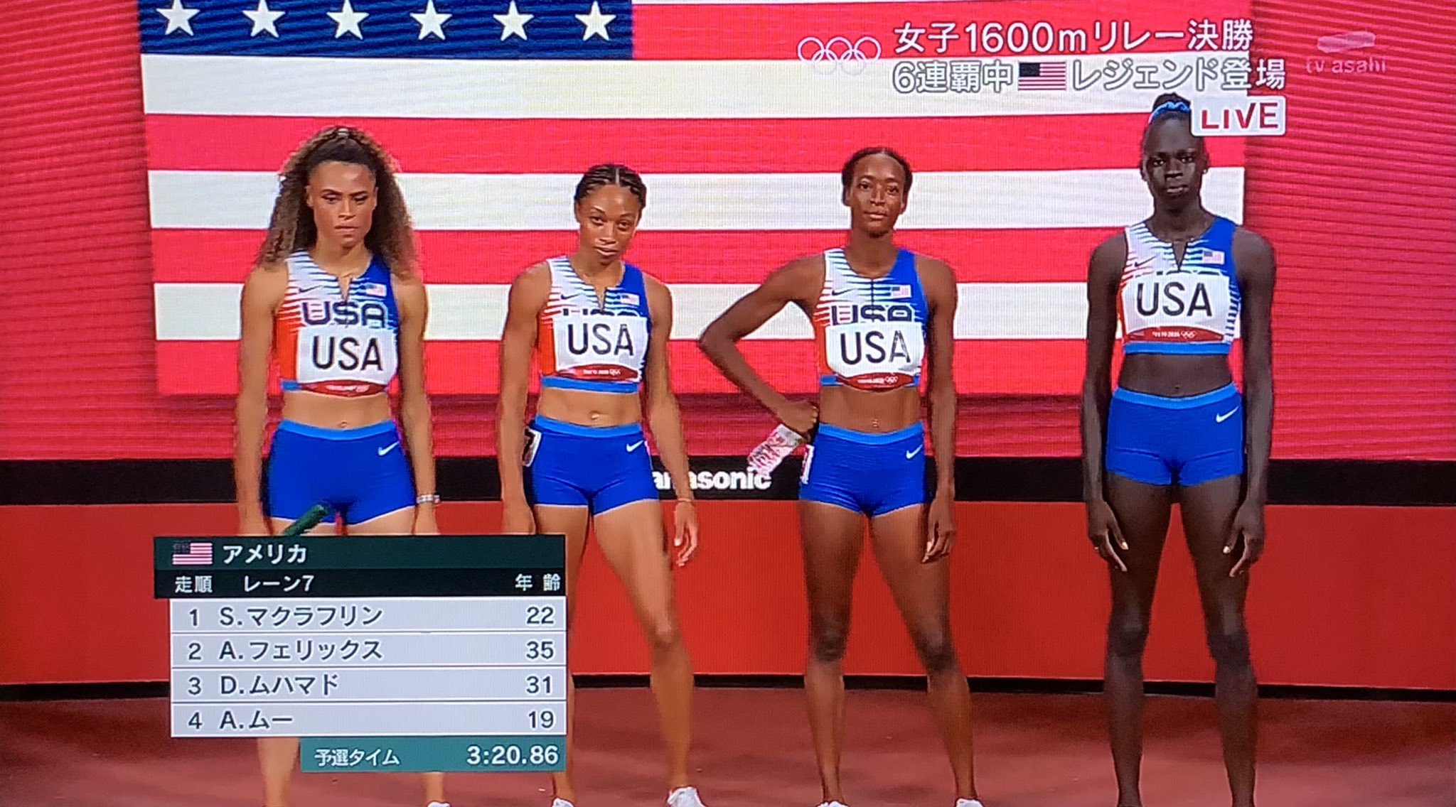 女子1600ｍリレー Twitter Search Twitter