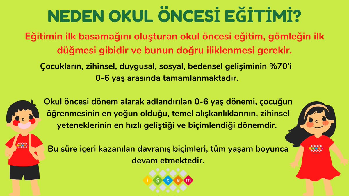 'NEDEN OKUL ÖNCESİ EĞİTİM?' yazımız için aşağıdaki linke tıklayabilirsiniz.

facebook.com/istemkoleji/po…

#iStemOkulÖncesi #Hedef #Mutlu #Umut #Başarı #iStemKoleji #iStemAnaokulu