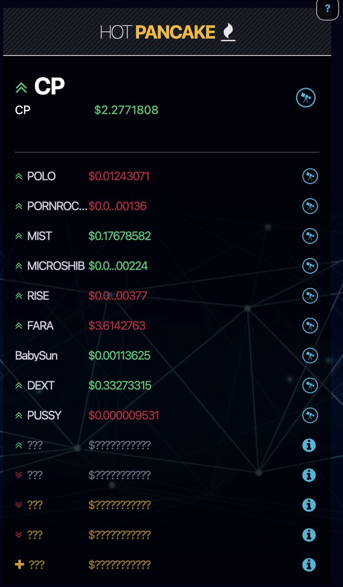 $CP Global Top 1 Now🔥

#GameFi #NFT #BinanceSmartChain  #Metaverse 
<a href="/gamestarter_co/">Old Gamestarter</a> <a href="/BinanceChain/">Binance Chain</a>
<a href="/bsc_daily/">BSCDaily</a> <a href="/BscProjectOrg/">BNB Project</a> <a href="/news_of_bsc/">bsc</a>

dextools.io/app/bsc