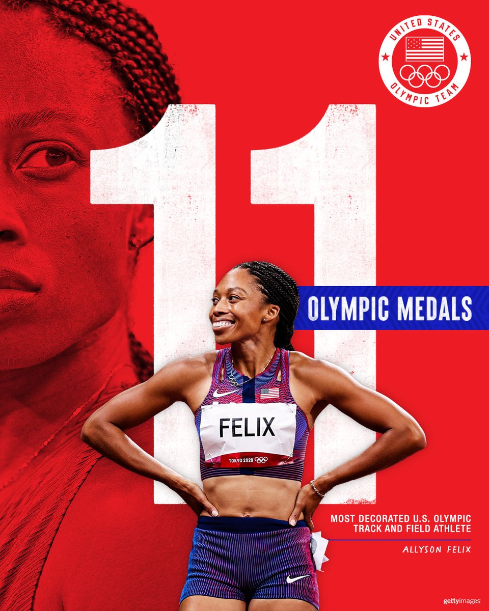 Team USA tweet media