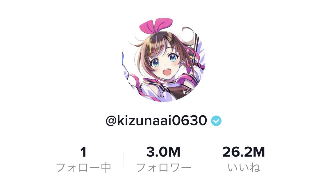 [Vtub] 絆愛300萬訂閱