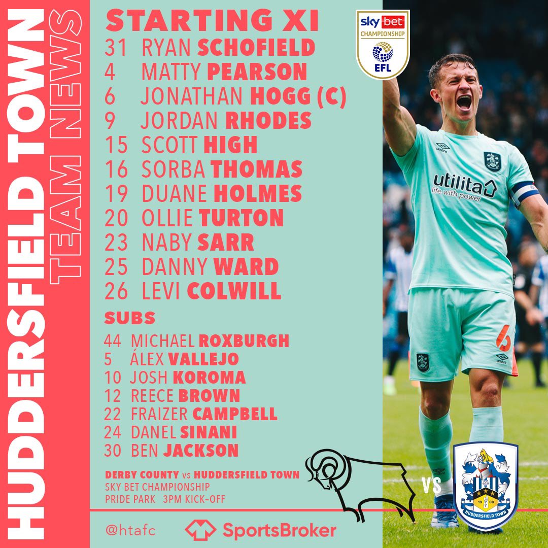 htafc's tweet photo. 📝 Here’s the #htafc line-up for today’s @SkyBetChamp opener at Derby County!

Unfortunately we’re without Lee Nicholls, Harry Toffolo, Josh Ruffels &amp; Lewis O’Brien today due to positive COVID-19 tests.

☑️ Champ debuts for Ollie Turton &amp; Levi Colwill!

🤝 @SportsBrokerHQ https://t.co/RKBYNhsIsa