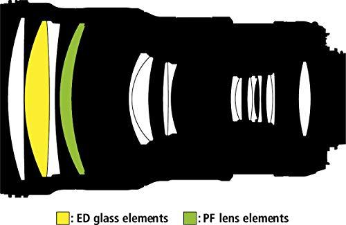 HousesZed's tweet image. Check out this product 😍 Nikon AF-S NIKKOR 300mm f/4E PF ED VR Lens 😍 

Shop now 👉👉 shortlink.store/P07cB2adV 

#homeimprovementsuk