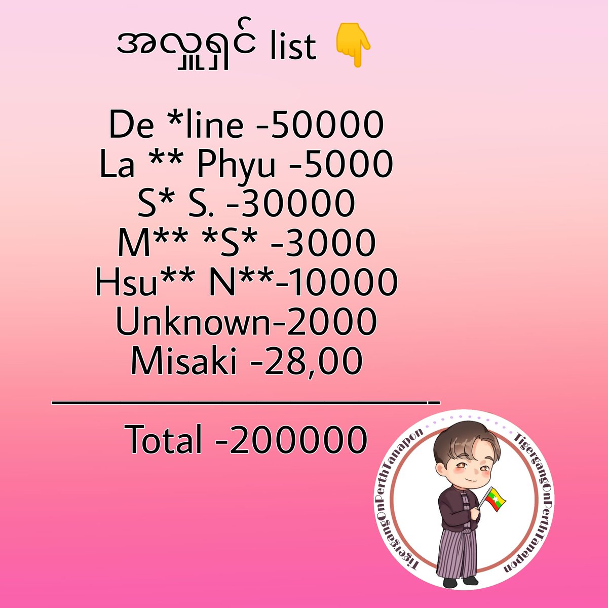 gang_perth's tweet photo. Donation for this month!!!

We(KDPPE) donated together to PDF(People's Defence Force) and UG this month 
200000MMK (total funds for this month)
Thank you all KDPPE🙏😚🖤

We must win💪🇲🇲
#KDPPE 
#Aug7Coup https://t.co/Gnm2qsT6tw