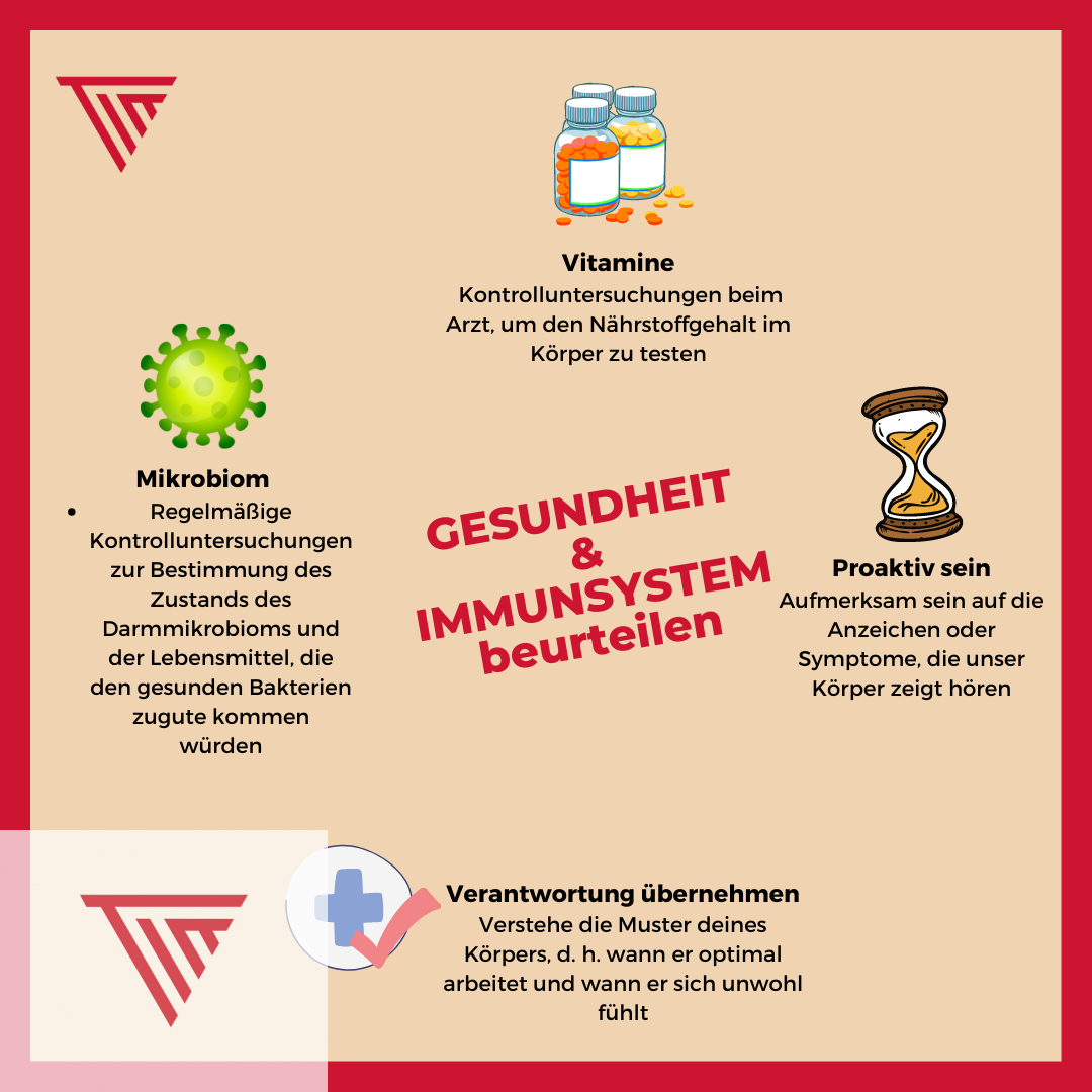 TimHarrisPT's tweet photo. #coach #fitness #fitnessmotivation #fitnessaddict #fitnessjourney #fitnesslife #fitnessfood #ernährung #gesundeernährung #ernährungsumstellung #healthyfood #ernährungsplan #frankfurtammain #frankfurt #fit #abnehmen #gesund #gesundessen #melantonin https://t.co/03OgDxOwCq